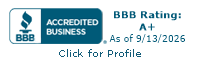Ohh My Dog! LLC BBB Business Review